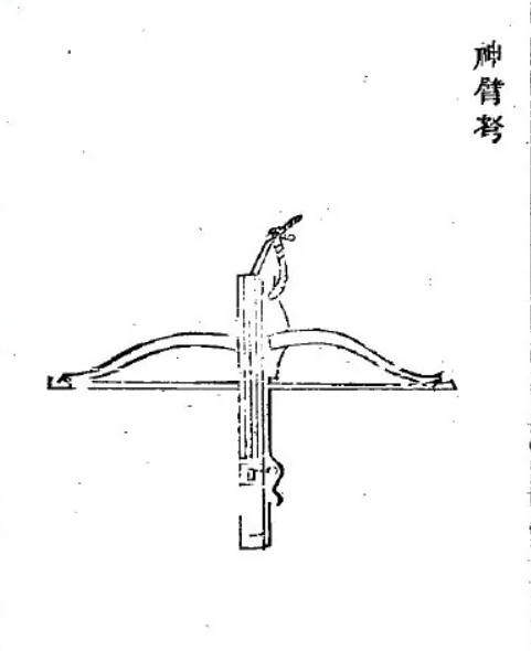 古琴部位示意图